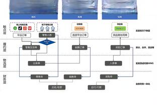 尤文旧将：如果欧超真的好，那就应该为所有球队提供同样的机会