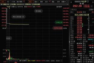 ?巴雷特23+6+5 小桥45+8+7 猛龙7人上双送黄蜂9连败